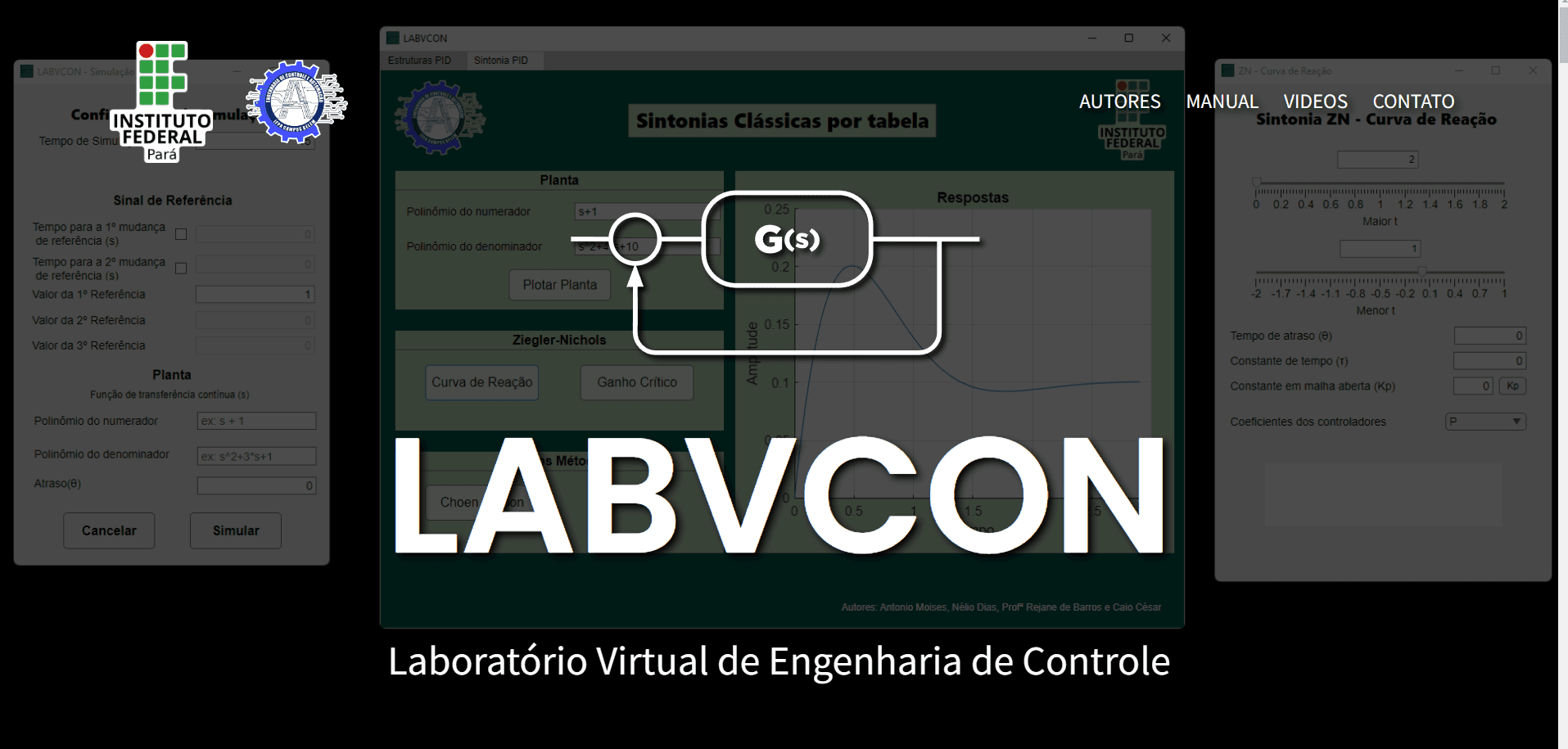LABVCON v1.0
