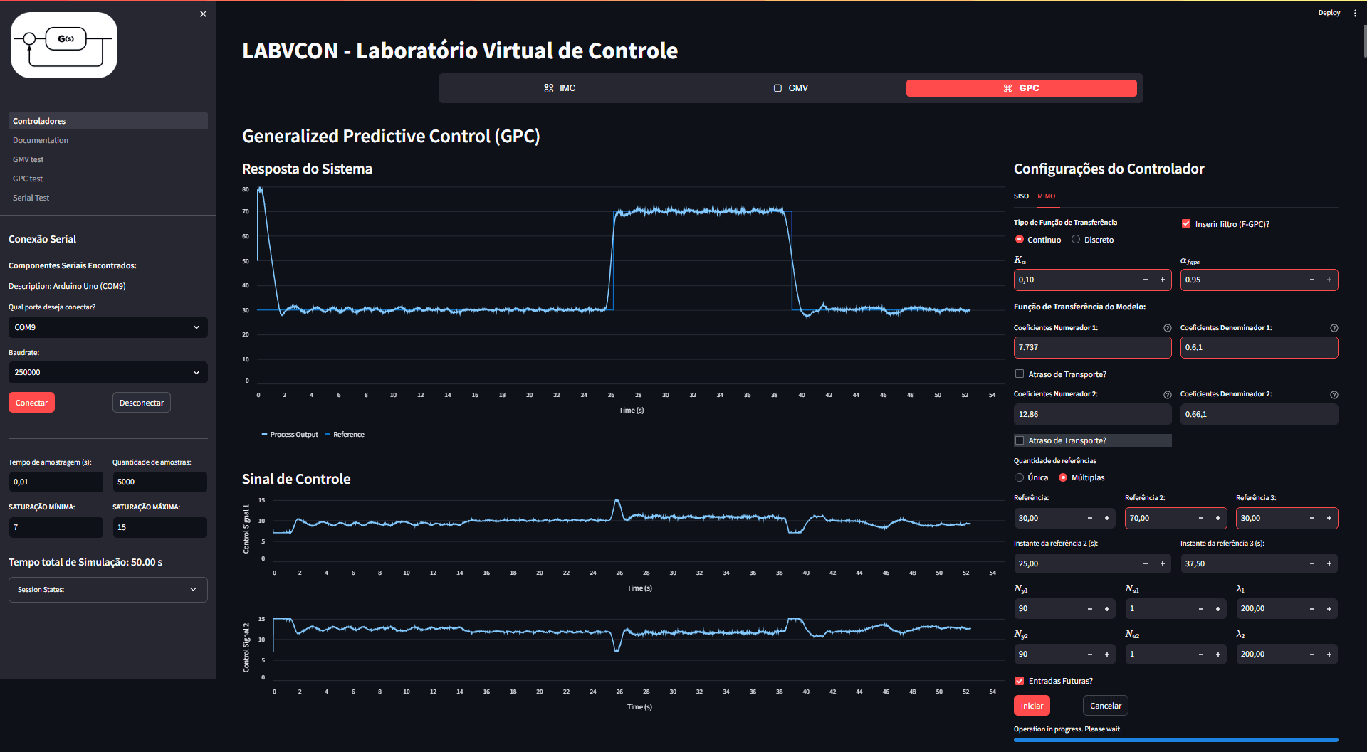 LABVCON v2.0