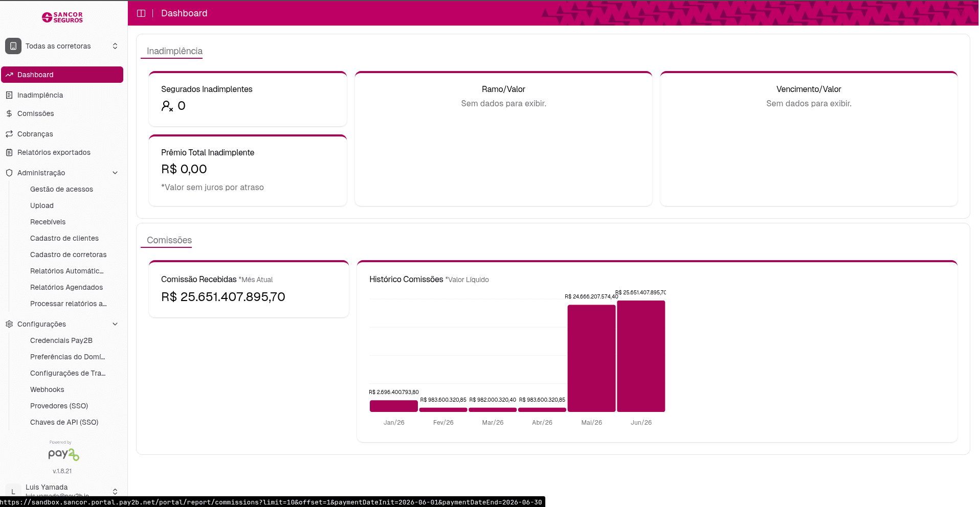 PORTAL BILLING — BACKOFFICE FINANCEIRO B2B